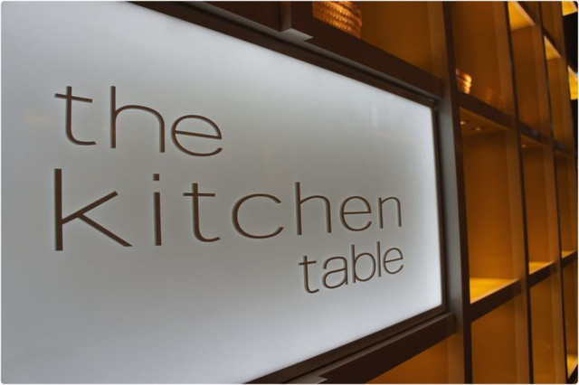 即時熱門文章：(3)台北信義區。the Kitchen Table~品味食尚W Hotel自助午餐